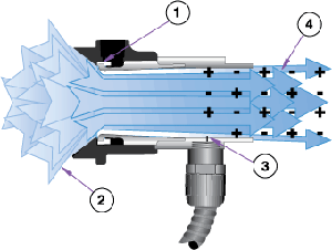 Ion Air Cannon Diagram