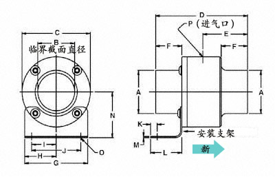 Heavy Duty Line Vac Dimensions