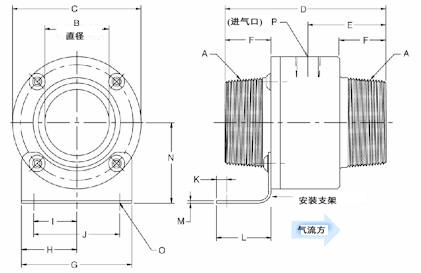 Threaded Line Vac Dimensions