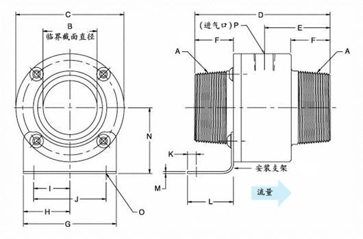 Threaded Line Vac Dimensions