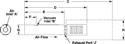 E-Vac Dimensions