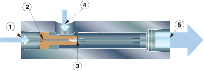 E-Vac how diagram