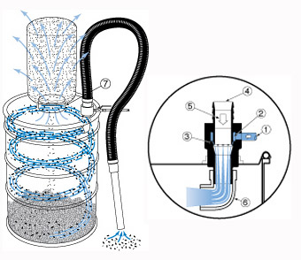 Chip Vac Diagram