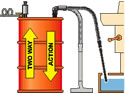 Drum Vac Two Way Action