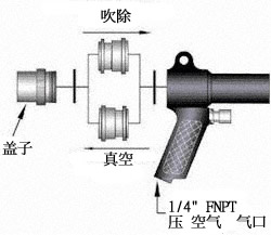 Switch Vac-u-Gun from vacuum to blow