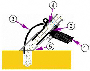 Deep Hole Vac-u-Gun Diagram