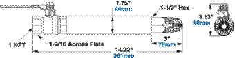 Model 1215 Dimensions