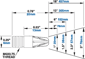 Nano Air Nozzle Dimensions