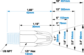 Dimensions and Airflow