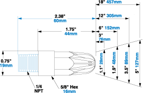 Airflow Pattern and Dimensions