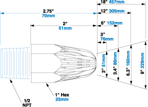 Airflow Pattern and Dimensions