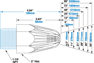 Air Pattern and Dimensions of Large Super Air Nozzle Models 1118, 1119