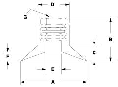 Small Round Vacuum Cup Dimensions